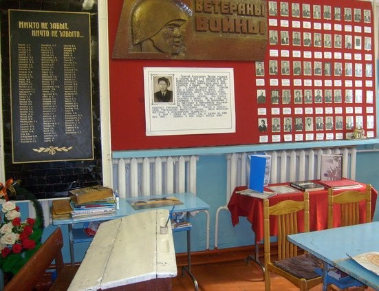Восточенский школьный музей